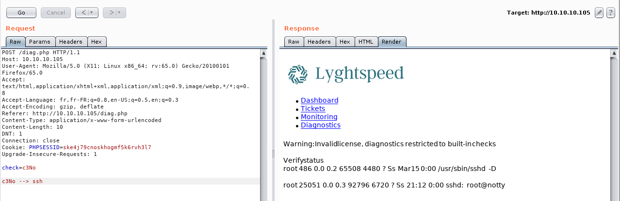 Lyghtspeed SSH